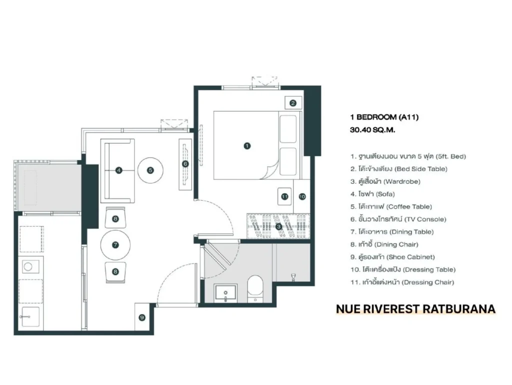 The Nue Riverest Rachaburana รูปที่ 3