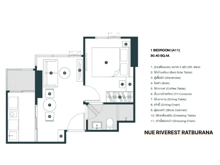 The Nue Riverest Rachaburana รูปที่ 3