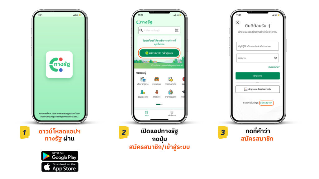 วิธีการตรวจสอบเครดิตบูโร